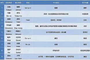 雷竞技最新官网下载截图4